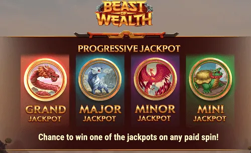 Beast of Wealth jackpot
