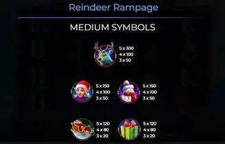 Reindeer Rampage Medium Win Symbols