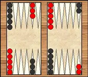 Backgammon Guide