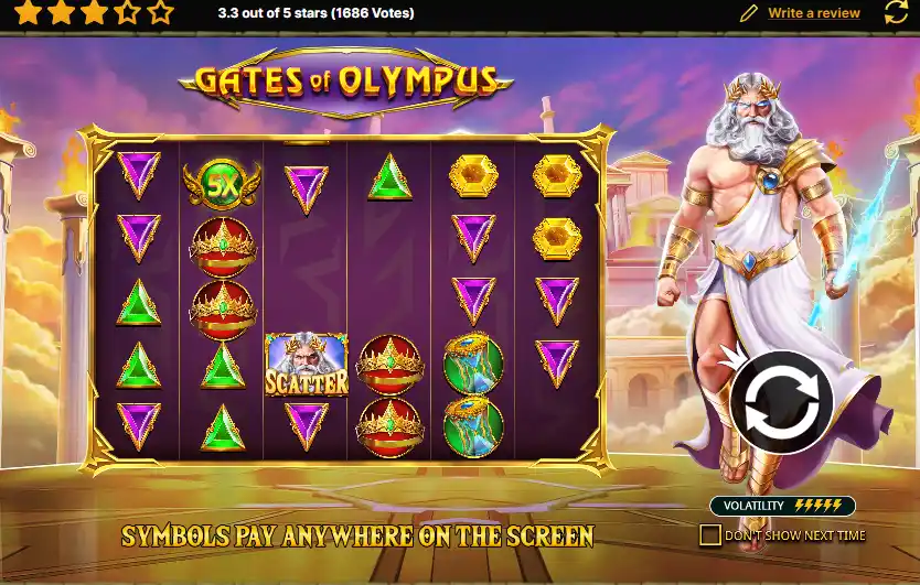 Gates of Olympus