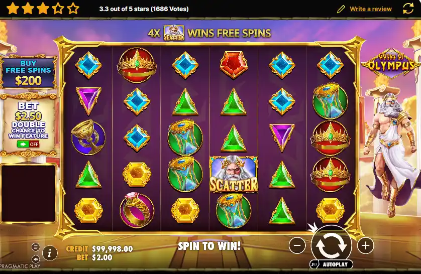 Gates of Olympus Slot