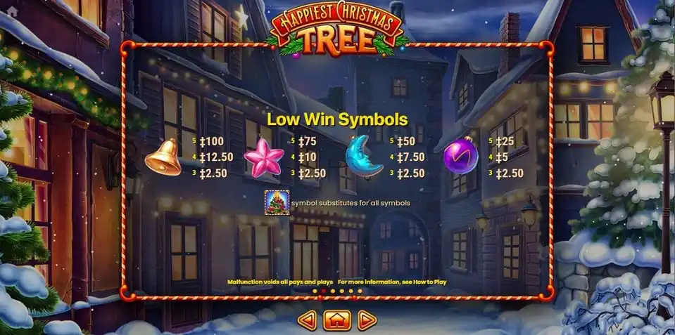 Happiest christmas tree slot low win symbols