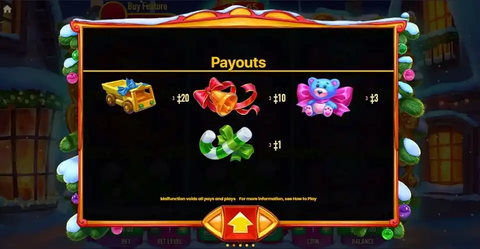 Christmas Gift Rush Payouts