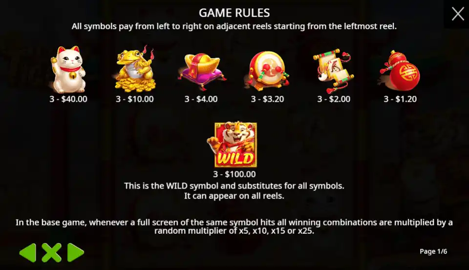 Lucky Tuger Game Rules